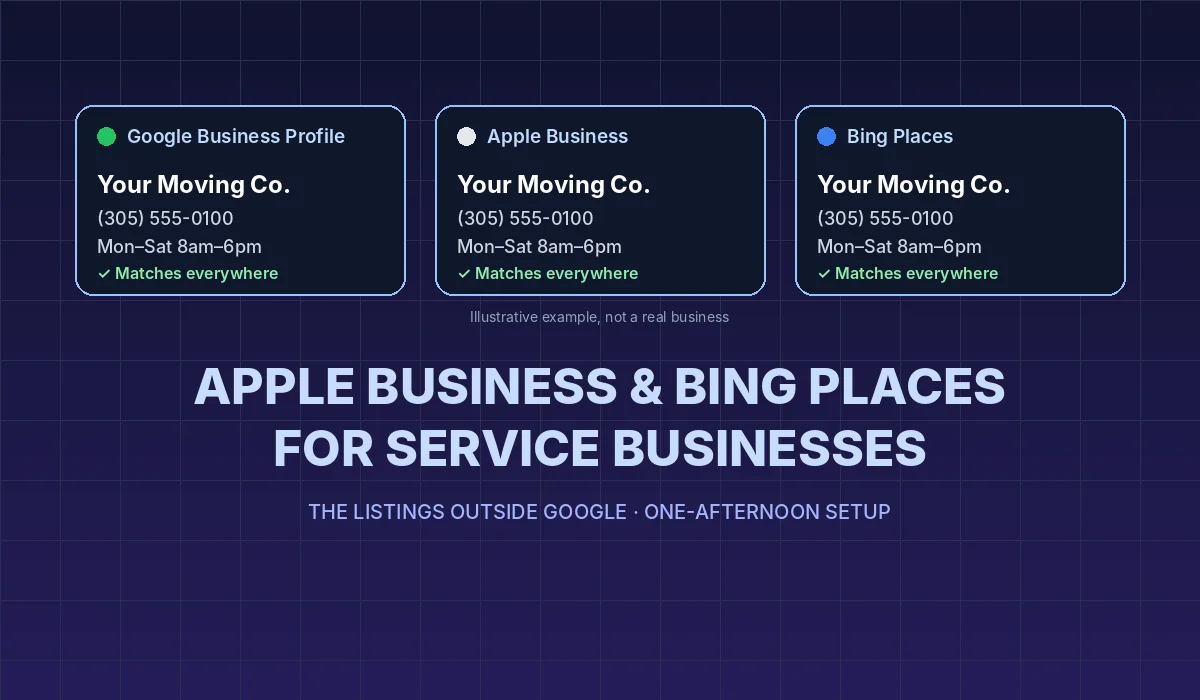 Apple Business and Bing Places for Service Businesses: The Listings Outside Google